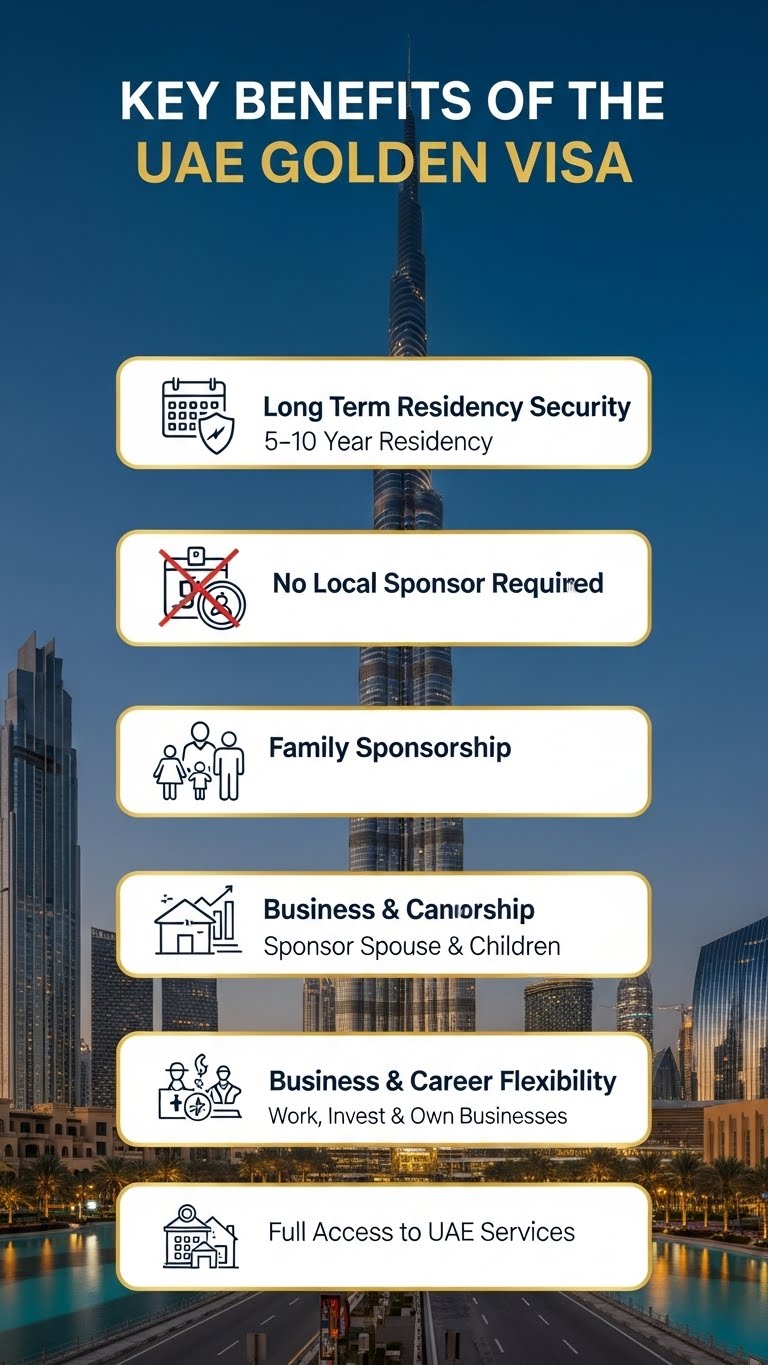 UAE Golden Visa blog 1 pic 1