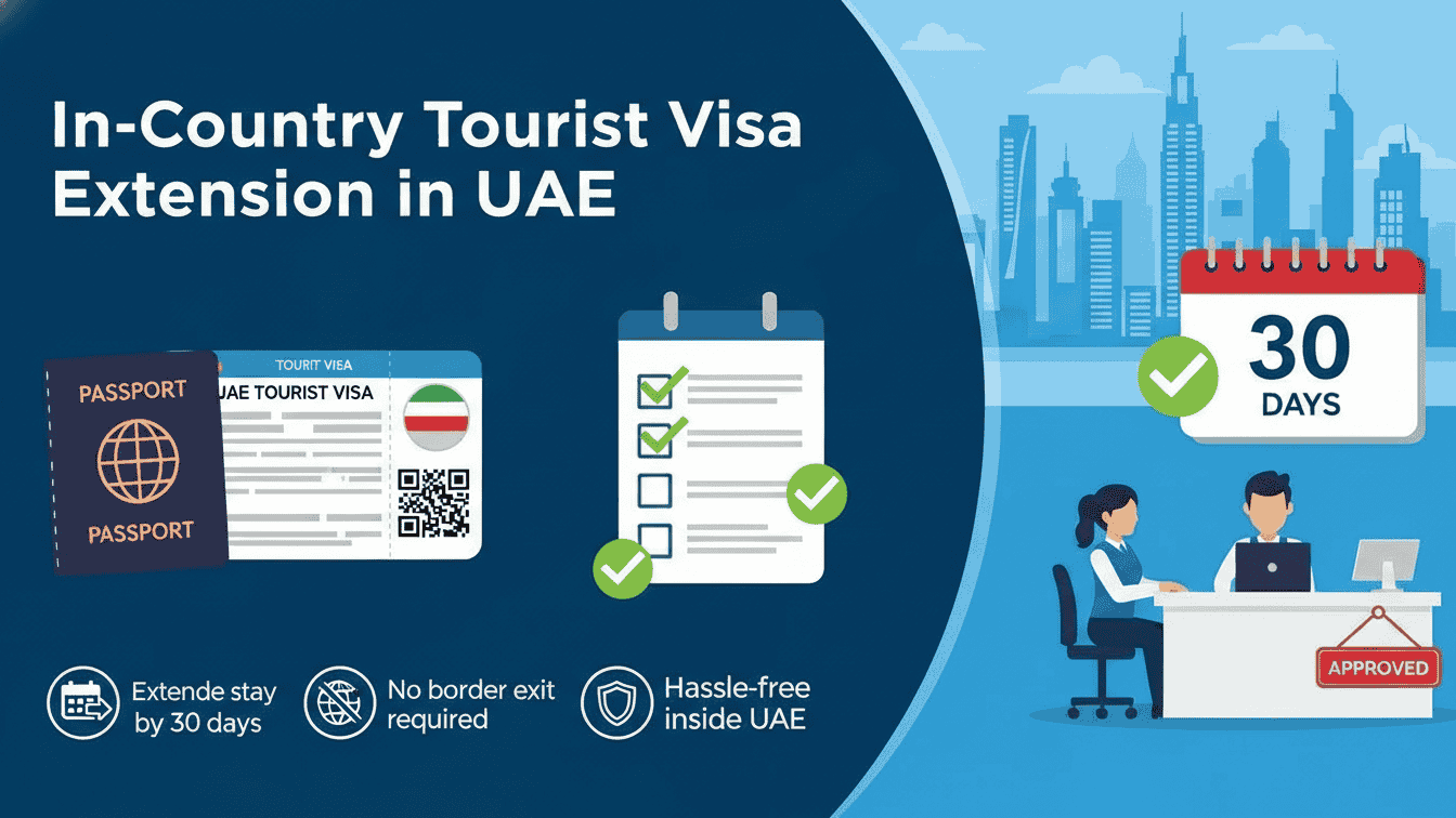 tourist visa blog 1 pic 1