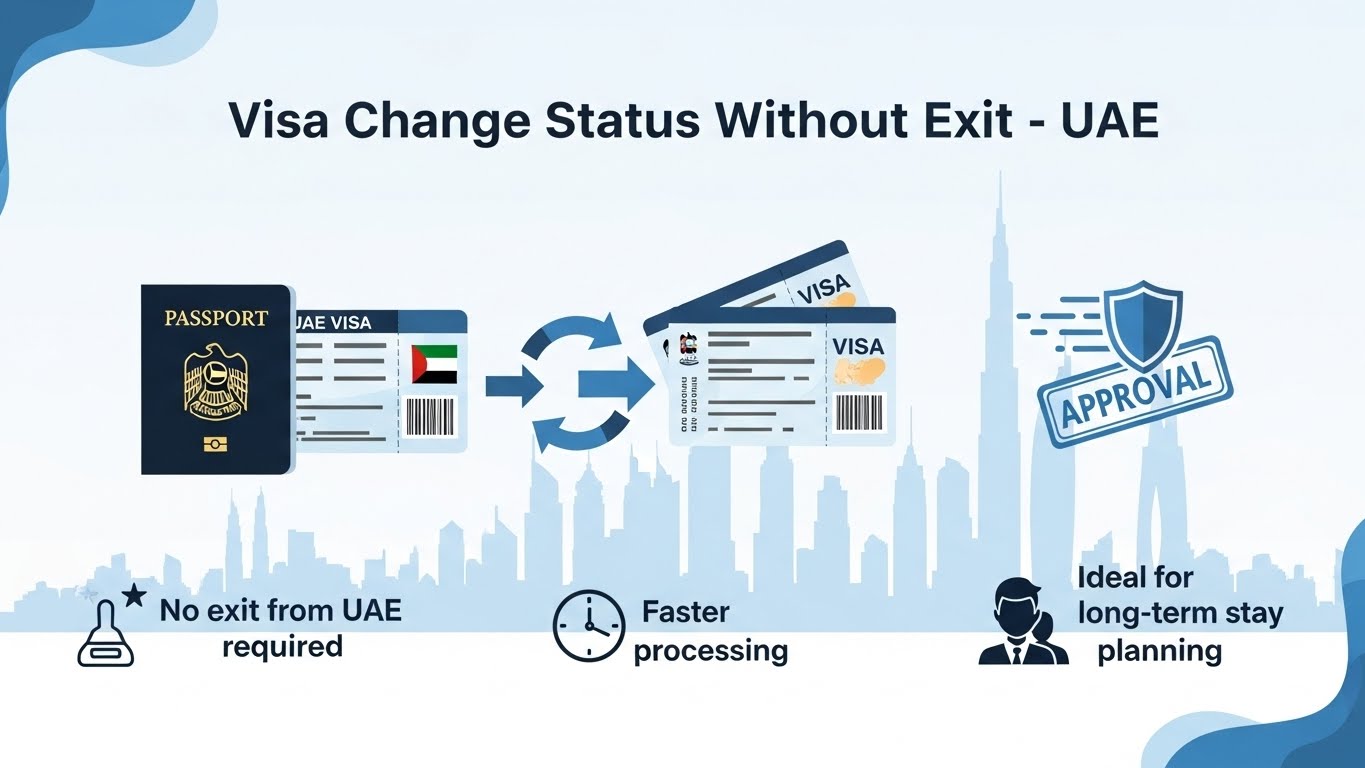 tourist visa blog 1 pic 2